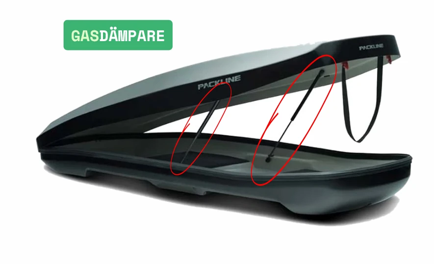 De två gasdämparna på Packlines takbox markerade med röd ring